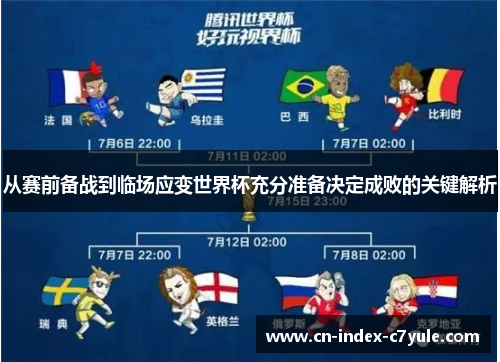 从赛前备战到临场应变世界杯充分准备决定成败的关键解析 从赛前备战到临场应变世界杯充分准备决定成败的关键解析
