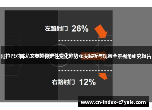 阿拉巴对阵尤文英超稳定性变化趋势深度解析与观察全景视角研究报告