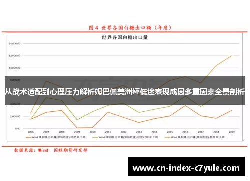 从战术适配到心理压力解析姆巴佩美洲杯低迷表现成因多重因素全景剖析
