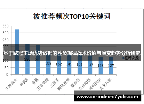 基于欧冠主场优势数据的胜负规律战术价值与演变趋势分析研究 基于欧冠主场优势数据的胜负规律战术价值与演变趋势分析研究